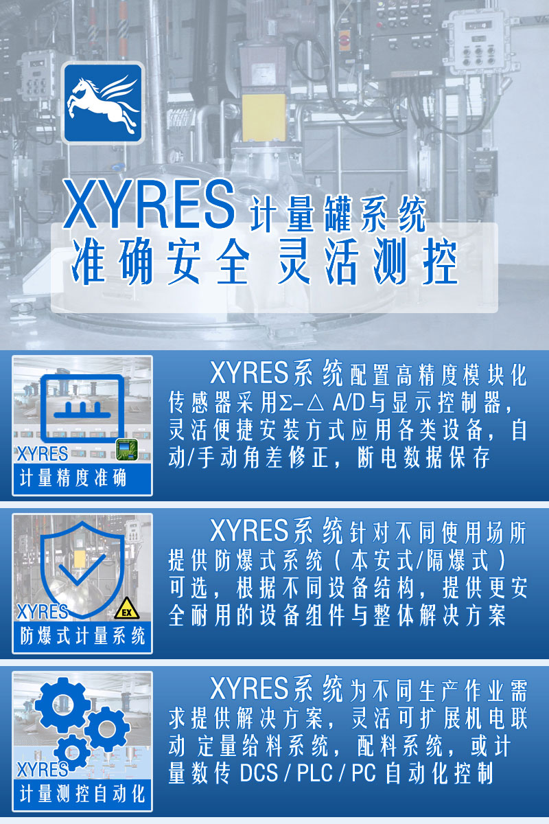 XYRES電子稱重式計(jì)量罐系統(tǒng) 特點(diǎn)